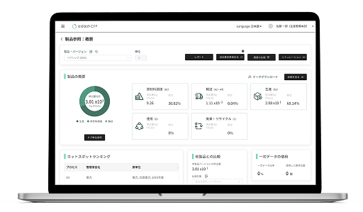 cfpのイメージ図